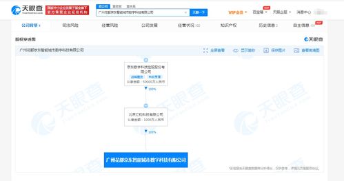 京東布局智能城市建設(shè) 成立數(shù)字科技公司，注冊(cè)資本1000萬(wàn)專(zhuān)注AI基礎(chǔ)軟件開(kāi)發(fā)